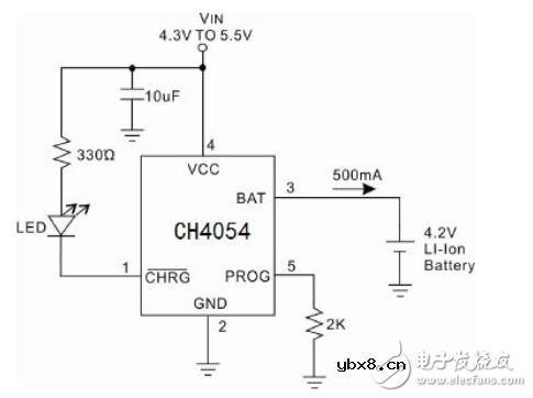 锂电池充电管理芯片有哪些 锂电池充电管理芯片有哪些