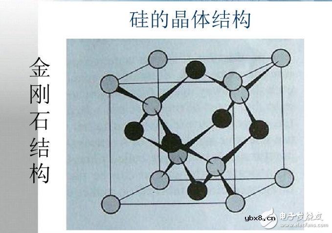 太阳能电池制作工艺 太阳能电池制作工艺