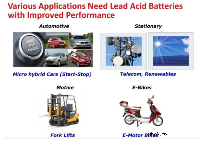 铅炭电池为什么会比铅酸电池重