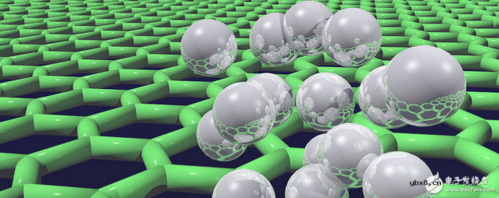 从华为石墨烯基锂离子电池透析石墨烯电动汽车未来