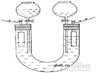 氢氧燃料电池的优缺点 氢氧燃料电池的优缺点