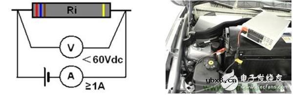 解析动力电池系统安全设计:Pack等电位连接技术 解析动力电池系统安全设计:Pack等电位连接技术