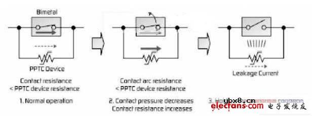 锂离子电池复位电路保护方法