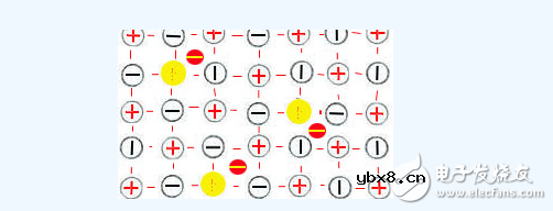 太阳能电池发电原理详解 太阳能电池发电原理详解