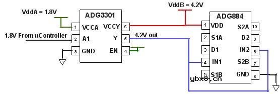 用ADG884芯片延长手机的电池寿命