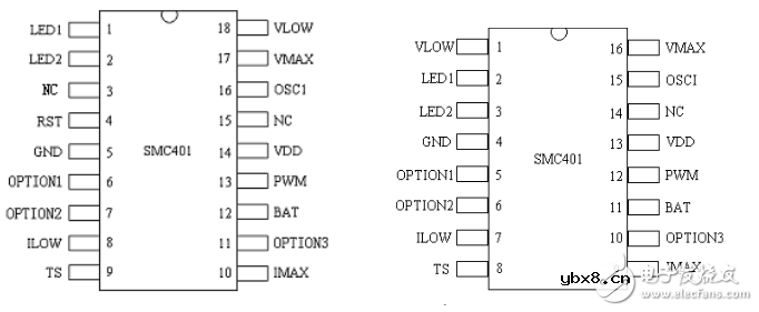 锂电池充电管理芯片有哪些 锂电池充电管理芯片有哪些