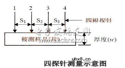 扣式电池的充放电测试 扣式电池的充放电测试