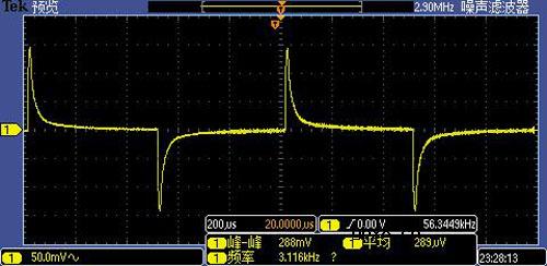 艾德克斯IT6412在锂电池安全测试中的应用