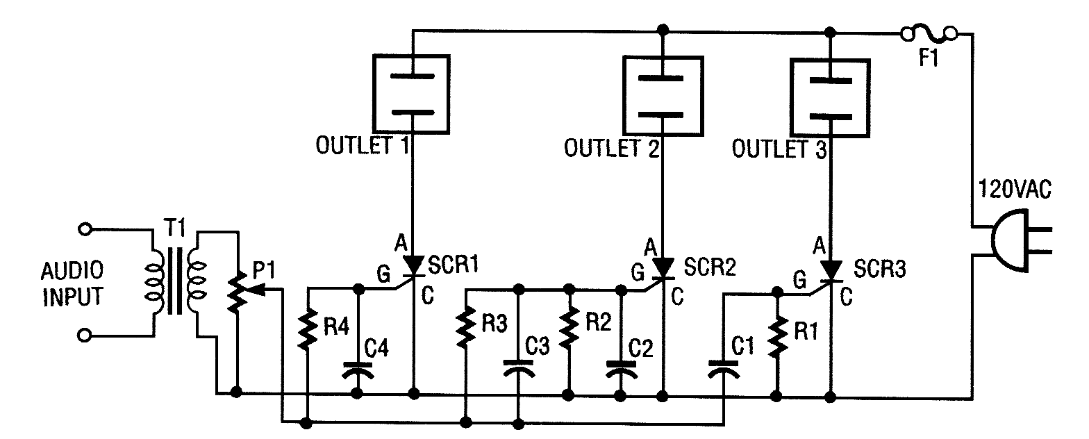 三通道彩色装置