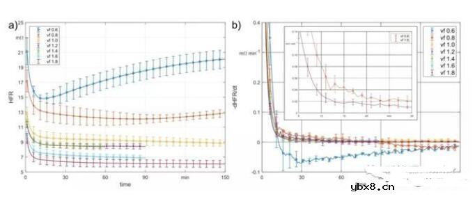 锂电池电解液注多了会怎么样_锂离子电池注液量越多越好吗