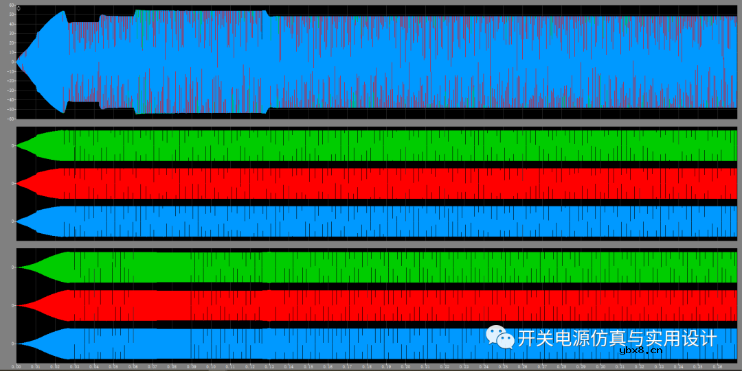 三端口功率变换的具体实现和控制方法 三端口功率变换的具体实现和控制方法