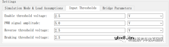 基于Simulink的纯电动汽车再生制动模型搭建