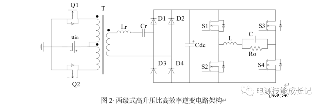 500W储能逆变电源设计 500W储能逆变电源设计
