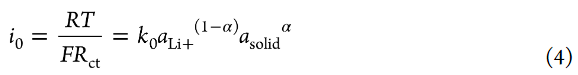 探讨高浓电解液阴离子对Li+活度和嵌入反应动力学影响机理