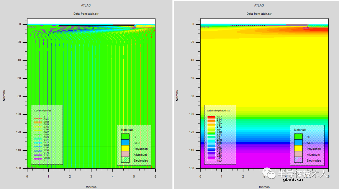IGBT开通特性简析