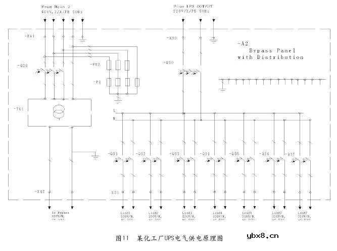 对一起UPS后级仪用电源板大面积失效现象进行分析