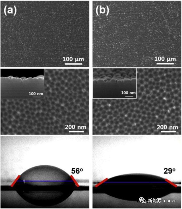 新型Al箔大幅提升锂离子电池倍率性能