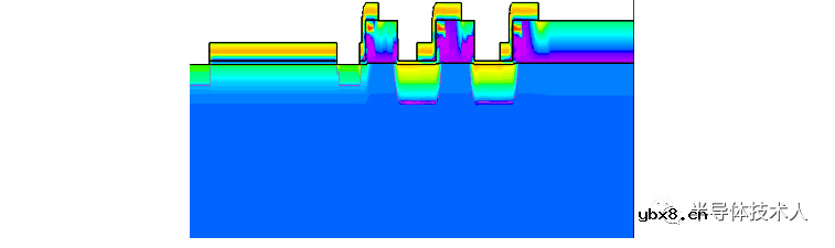 IGBT开通特性简析