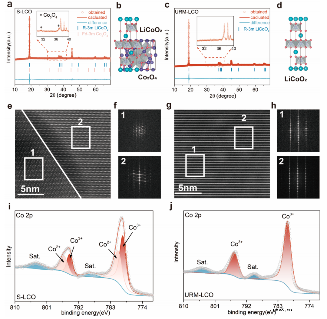 快速焦耳热法实现卷对卷废旧LiCoO2正极直接再生！
