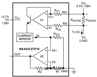 分享个实用的电流检测电路