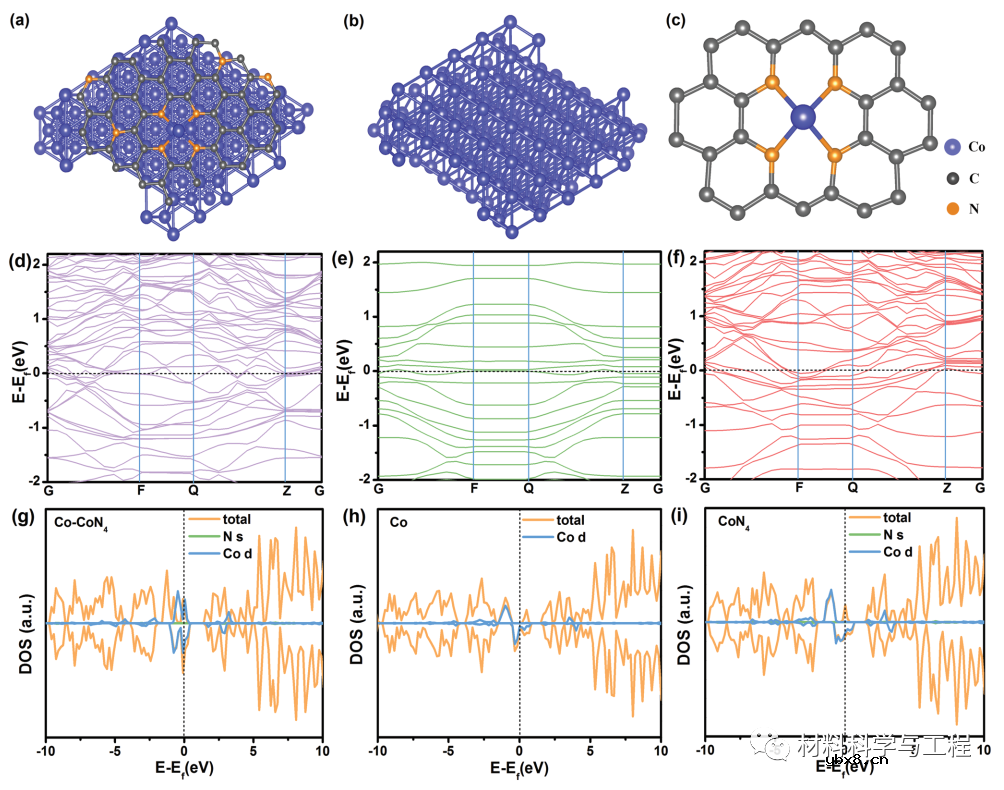 一种简单策略助力耐用可充电锌空气电池