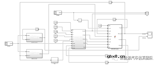 基于Simulink搭建二阶RC的EKF算法电池SOC估算模型