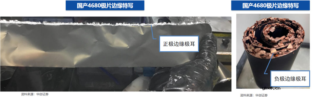 4680电池拆解报告分享