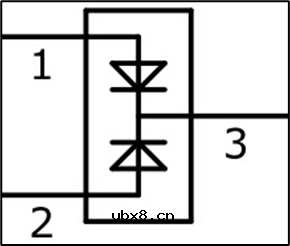 STM32电源低功耗管理有哪几种呢？
