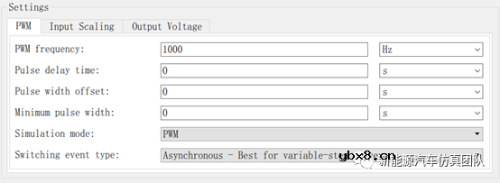 基于Simulink的纯电动汽车再生制动模型搭建