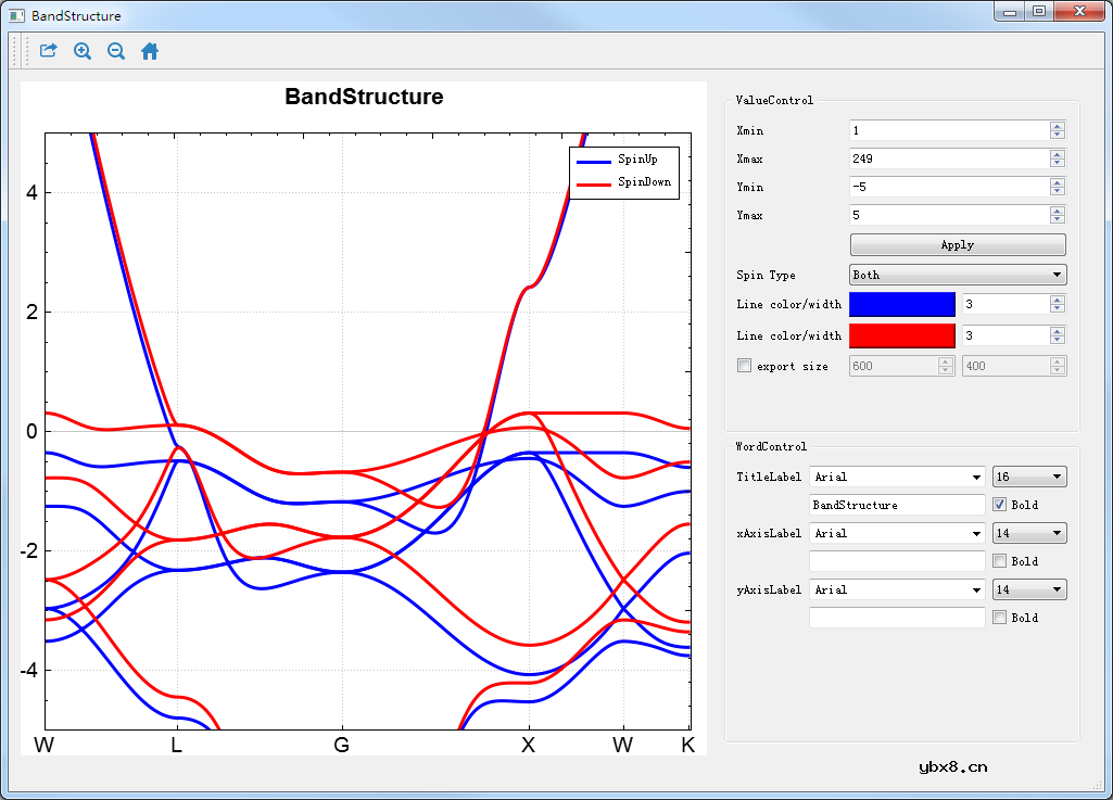 多尺度材料设计与仿真平台Device Studio应用实例之RESCU计算