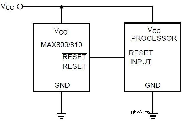 RC复位电路的设计