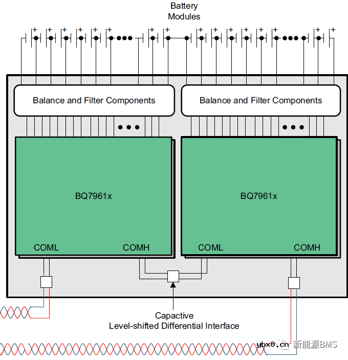 磷酸铁锂电池包上面的BMS采集板设计