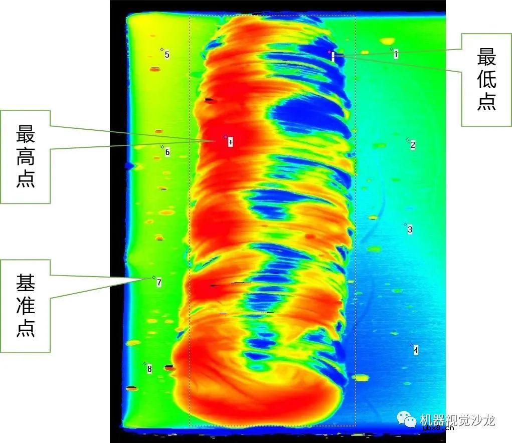线激光锂电池侧缝焊接质量检测要求