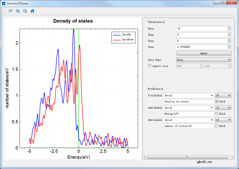 多尺度材料设计与仿真平台Device Studio应用实例之RESCU计算