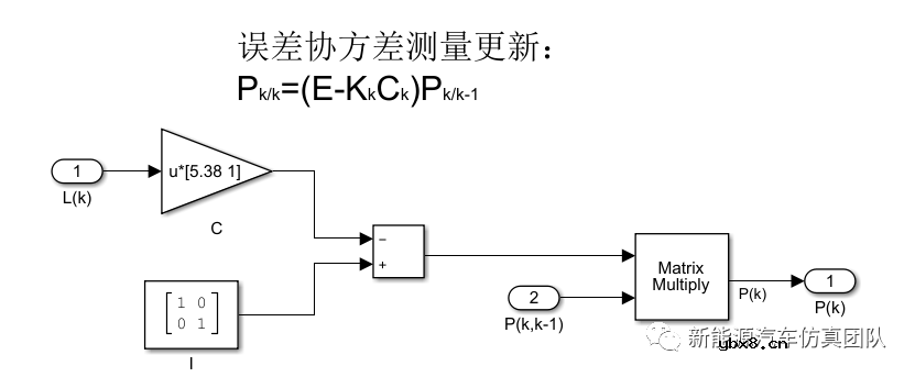 基于自适应卡尔曼滤波算法的电池SOC估算研究