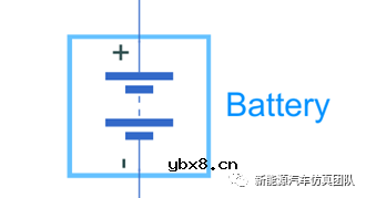 基于Simulink的纯电动汽车再生制动模型搭建