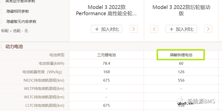 磷酸铁锂电池包上面的BMS采集板设计