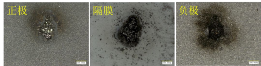 简单介绍全极耳方形卷绕电池组装过程