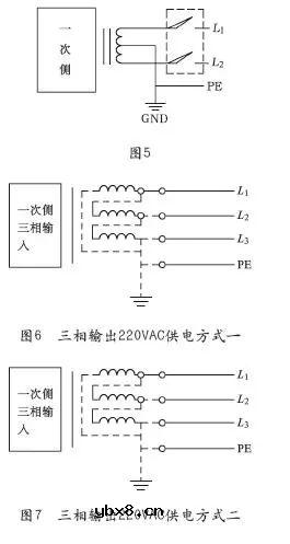 对一起UPS后级仪用电源板大面积失效现象进行分析