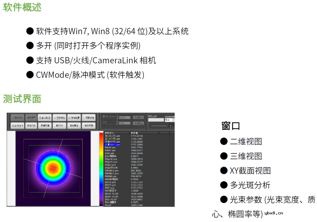 太阳能光伏系统集成的主要内容