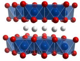 钴酸锂对人有什么危害