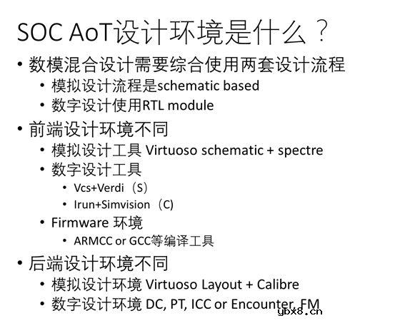 SOC TOP的设计与仿真