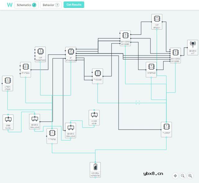 如何准确模拟功耗和电池寿命