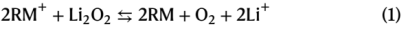 揭秘锂氧电池充电慢的根本原因 揭秘锂氧电池充电慢的根本原因
