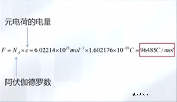 怎样去计算锂离子电池的克容量呢