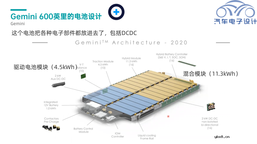 Our Next Energy三明治电池的设计思路 Our Next Energy三明治电池的设计思路