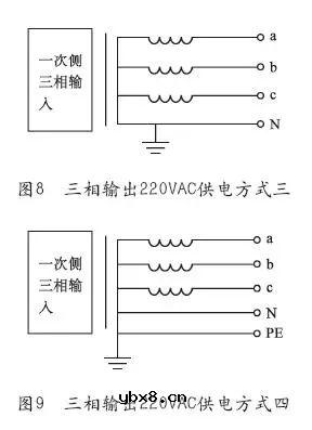 对一起UPS后级仪用电源板大面积失效现象进行分析
