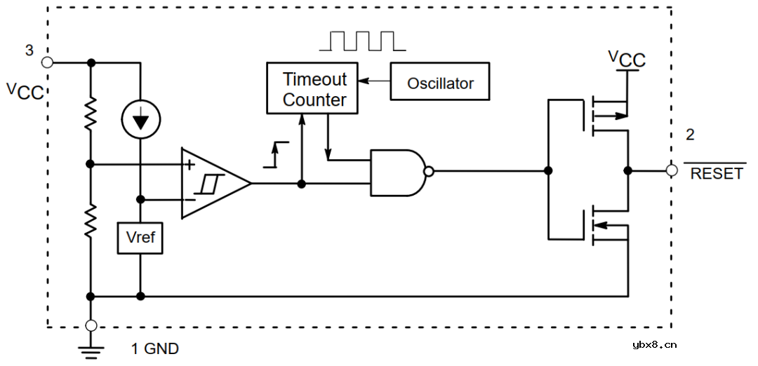 RC复位电路的设计