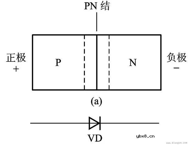 热斑效应的成因及其解决办法