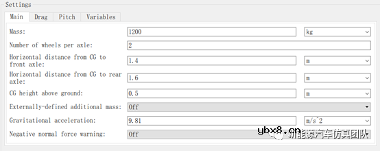 基于Simulink的纯电动汽车再生制动模型搭建